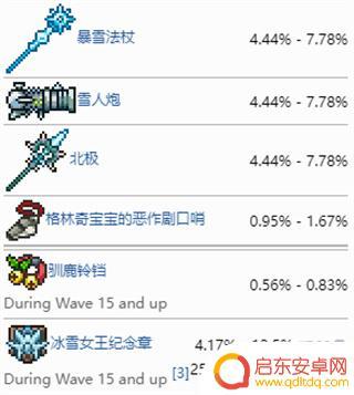 泰拉瑞亚冰霜月掉落奖励 泰拉瑞亚1.4霜月掉落物列表