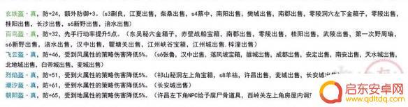 孔明传steam装备 吞食孔明传装备属性整理表