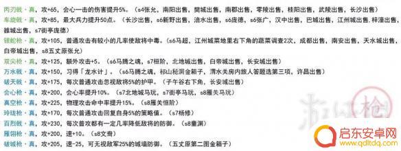 孔明传steam装备 吞食孔明传装备属性整理表
