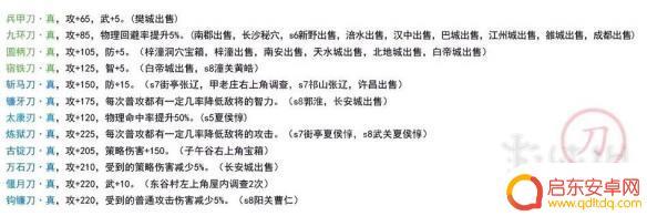 孔明传steam装备 吞食孔明传装备属性整理表
