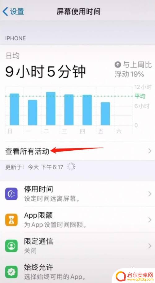 苹果手机怎么查看几点几分用过软件 苹果手机怎么查看应用使用时间