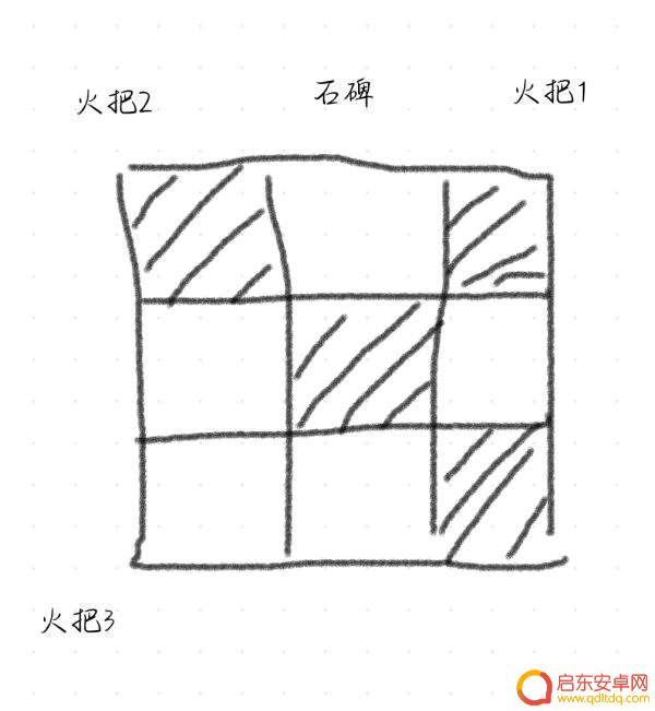 原神清籁岛天云峠解谜全攻略 原神清籁岛天云峠机关解密攻略