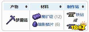 泰拉瑞亚的梦魇稿怎么做 泰拉瑞亚梦魇镐制作指南