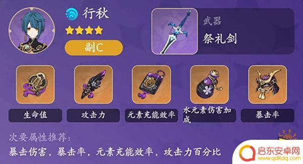 行秋原神武器圣遗物词条 2024行秋圣遗物词条搭配推荐攻略