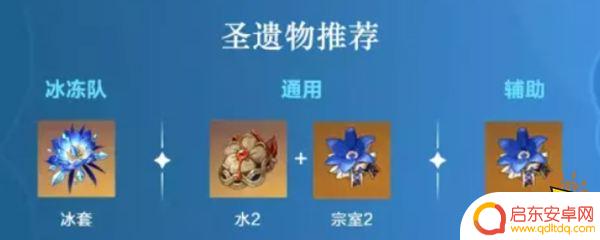 行秋原神武器圣遗物词条 2024行秋圣遗物词条搭配推荐攻略