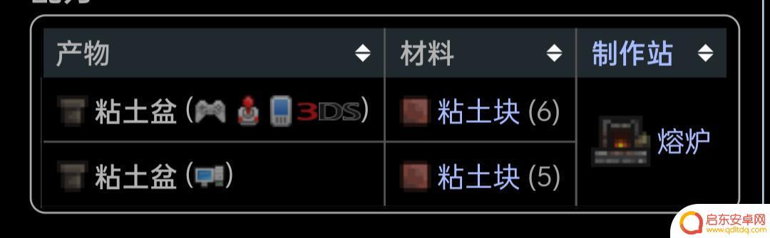 泰拉瑞亚收割草药 泰拉瑞亚草药种植指南