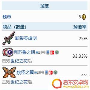 泰拉瑞亚断裂英雄剑怎么爆 泰拉瑞亚1.4英雄断剑掉率