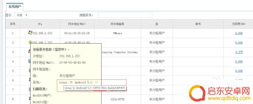 wifi怎么监控手机 WiFi上网内容记录工具