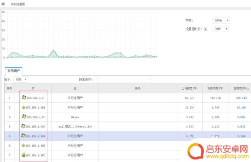 wifi怎么监控手机 WiFi上网内容记录工具