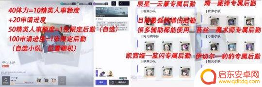 尘白禁区怎么从机枪下来 尘白禁区1.7版本新手战斗升级攻略