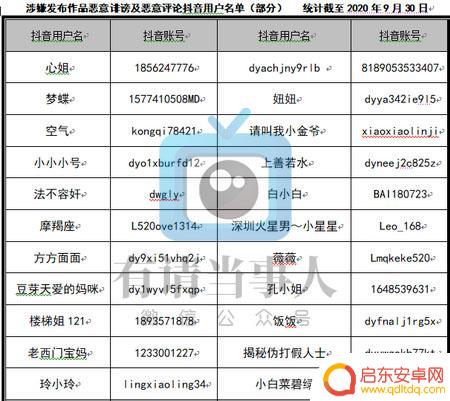 天天jian团队 抖音(天天团队是干什么的)