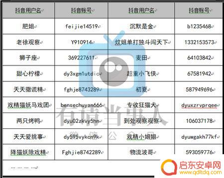 天天jian团队 抖音(天天团队是干什么的)