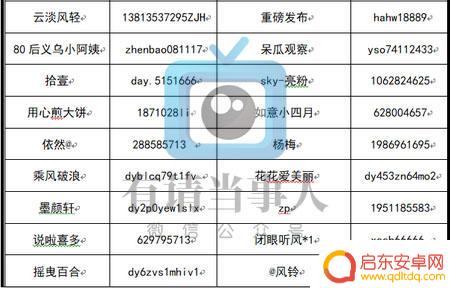 天天jian团队 抖音(天天团队是干什么的)