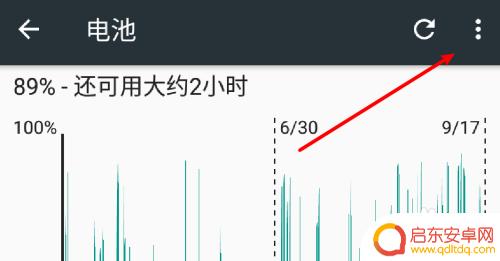 手机电池设置优化怎么关闭 安卓手机如何一键关闭所有应用