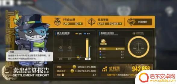 雷索纳斯怎么赚钱快 《雷索纳斯》如何快速赚钱