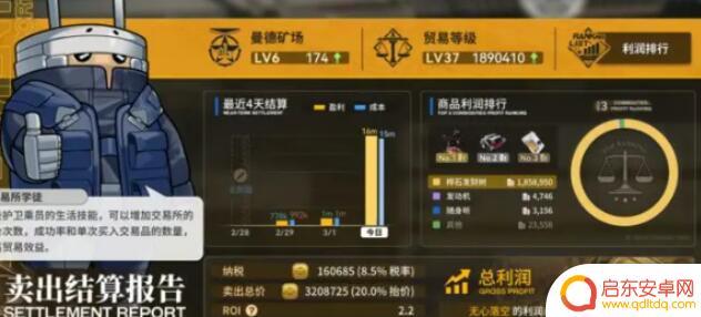 雷索纳斯怎么赚钱快 《雷索纳斯》如何快速赚钱