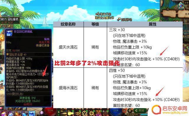 DNF:夏日套5大核心卖点详解!快捷栏纹章加强,但依旧鸡肋