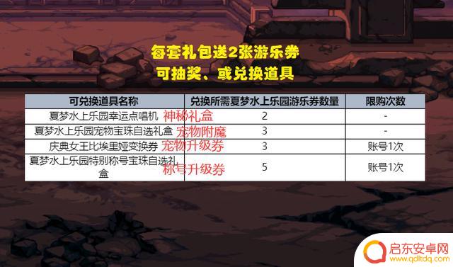 DNF:夏日套5大核心卖点详解!快捷栏纹章加强,但依旧鸡肋