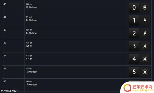 《生化4 重制》艾达篇DLC或即将公布 Steam版新增一组隐蔽成就