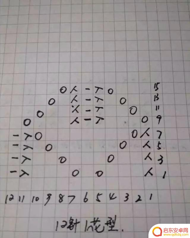 毛衣女童外穿抖音(小女孩穿的毛衣外套)