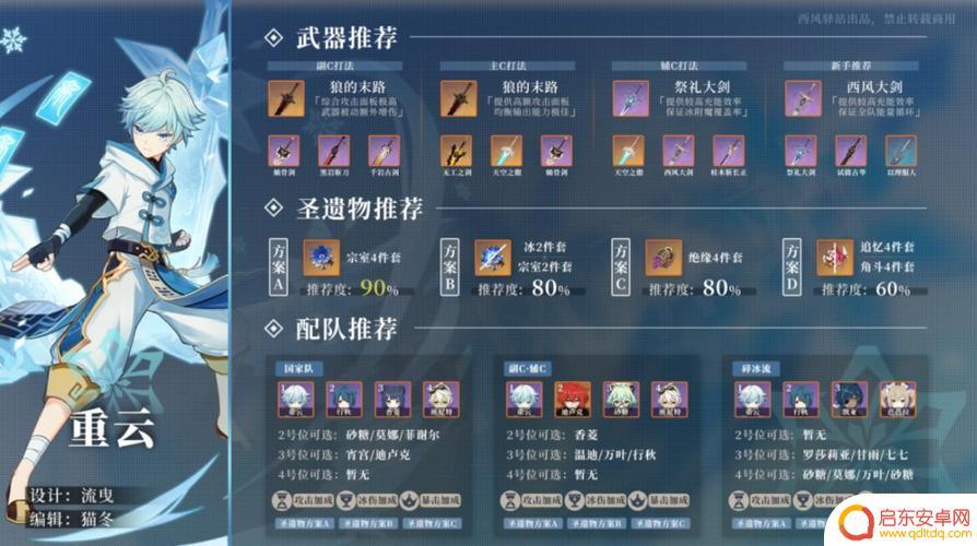 原神重云平民前期圣遗物搭配推荐