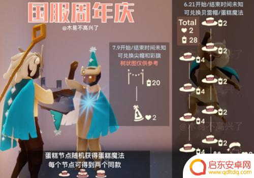 原神小精灵好活动攻略 原神小精灵任务攻略