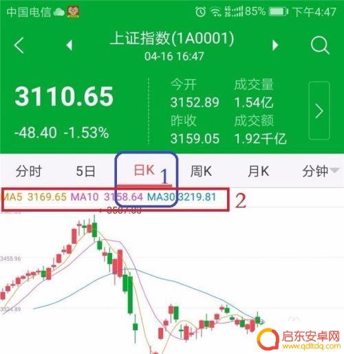 通达信手机日k线怎么设置 手机股票软件怎么设置均线