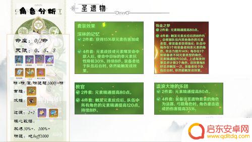原神草神队伍搭配 原神草神角色如何搭配队伍