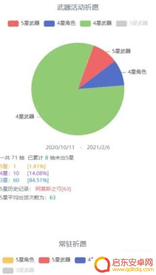 原神我要看全部抽卡历史记录 原神抽卡记录在哪里查看