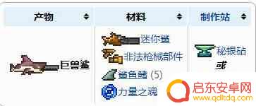 泰拉瑞亚兽鲨 泰拉瑞亚巨兽鲨合成配方