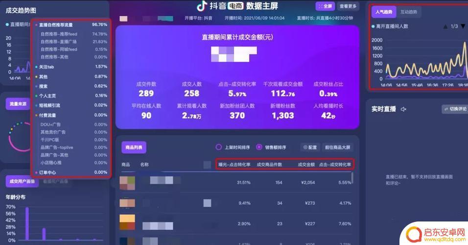 抖音关注最高记录(抖音关注任务一单一结)