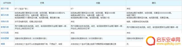 抖音点了喜欢历史(抖音点了喜欢历史怎么删除)