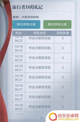 原神科技号怎么养成 原神科技号如何观看
