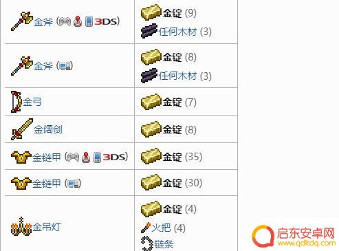 泰拉瑞亚怎么分解锭 泰拉瑞亚锭如何分解