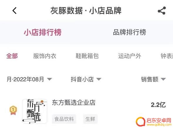 抖音买卖平台排名(买卖抖音号有哪些平台)