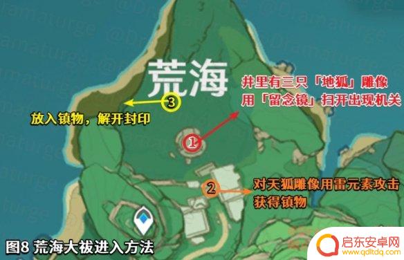 绂行原神 《原神手游》祓行任务流程攻略详解