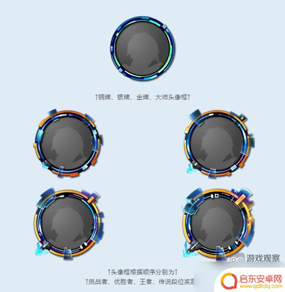 第七史诗中竞技场怎么玩 第七史诗国服RTA世界竞技场攻略