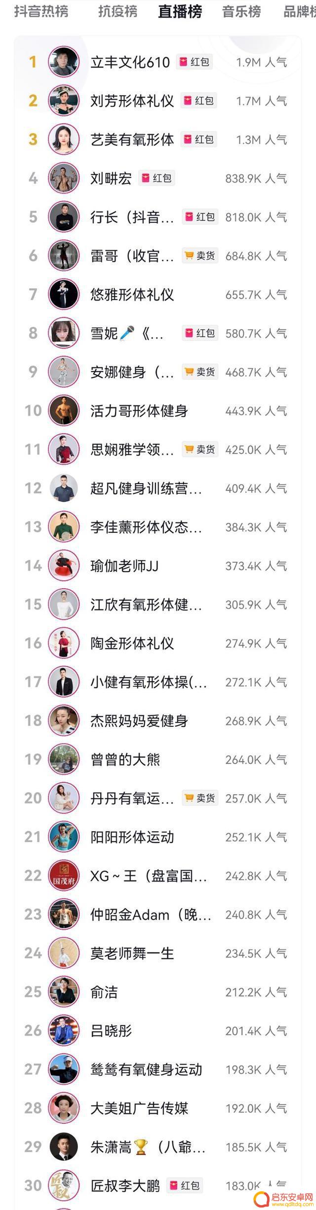 超凡健身抖音直播(超凡健身抖音直播是真的吗)