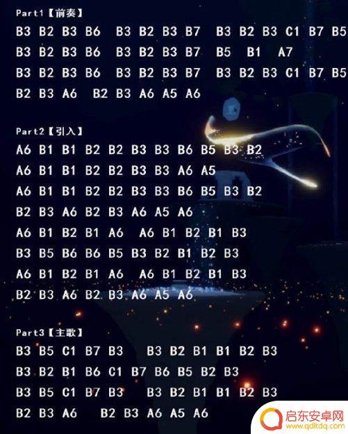原神歌曲谱子大鱼 《原神手游》大鱼琴谱简谱分享