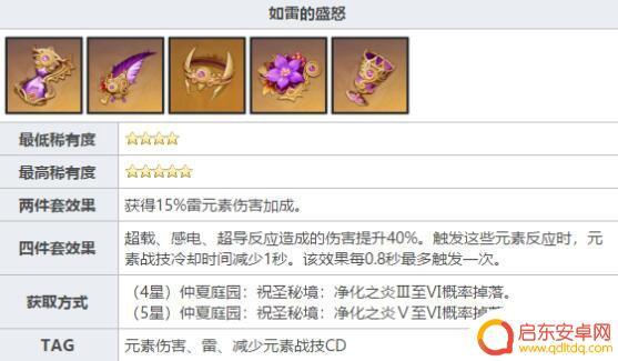 原神仲夏庭院最高级攻略 原神仲夏庭院活动攻略