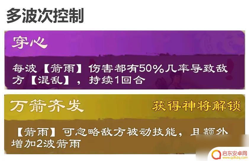 乱世终结战商店怎么开 乱世终结战神将系列孙尚香篇攻略