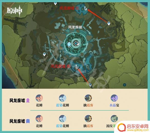 原神蒙德鱼点 《原神》蒙德钓鱼点在哪里