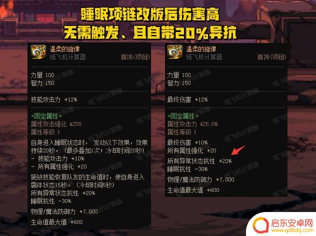 DNF：3月换装潮再度来袭！推荐5款热门装备替换，解锁最新版本利器