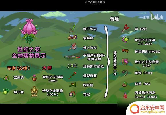 泰拉瑞亚boss掉落表 泰拉瑞亚boss掉落物品详解