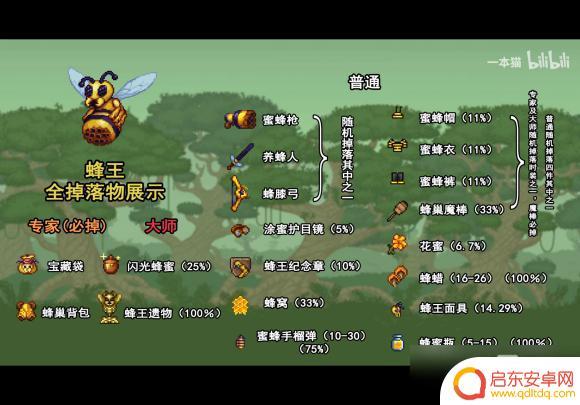 泰拉瑞亚boss掉落表 泰拉瑞亚boss掉落物品详解