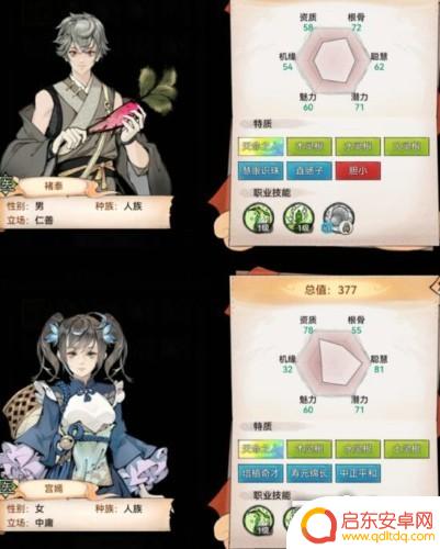 最强祖师所有逆天弟子 最强祖师角色强度排名2021