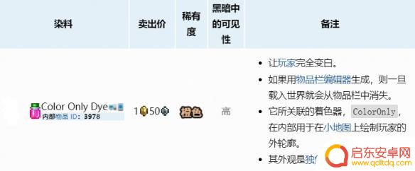 泰拉瑞亚怎么获得绿色染料 泰拉瑞亚染料图鉴详解