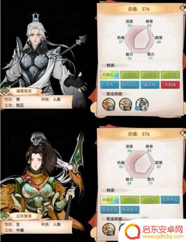 最强祖师所有逆天弟子 最强祖师角色强度排名2021