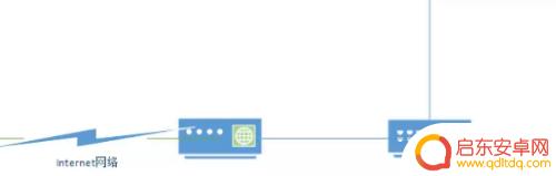 手机控制的路由器如何设置 光猫改桥接模式教程视频