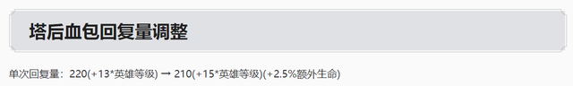 S35赛季坦克崛起，貂蝉遭削弱，马可或有望增强，打野强度重新调整